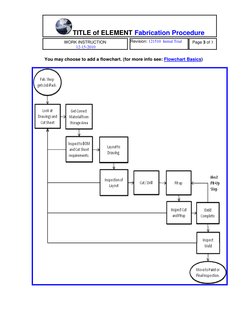 TITLE of ELEMENT  Fabrication Procedure  
 
 
 
 
 
WORK INSTRUCTION  
 12-15-2010 
 
Revision: 121510  Initial Trial 
 
Page