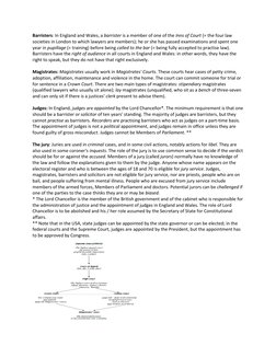 Barristers: In England and Wales, a barrister is a member of one of the Inns of Court (= the four law 
societies in London to
