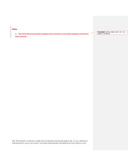 Note: This document is an illustrative example and is for information and education purposes only.  It is not a substitute fo