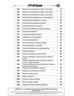 |
 
 
9
G57 
Selección de coordenadas de trabajo  4 Cero pieza. 
12 
G58 
Selección de coordenadas de trabajo  5 Cero pieza.