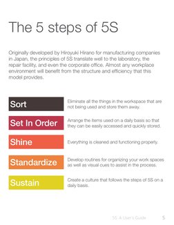Originally developed by Hiroyuki Hirano for manufacturing companies 
in Japan, the principles of 5S translate well to the lab