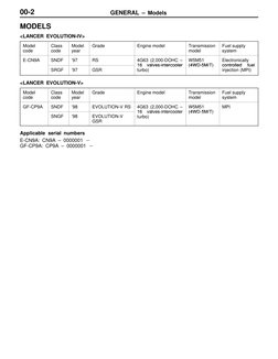 Mitsubishi Lancer Evolution Workshop Manual | PDF | Ignition