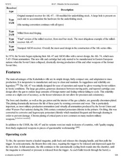 10/13/13
AK-47 - Wikipedia, the free encyclopedia
en.wikipedia.org/wiki/AK-47
5/26
Receiver
type
Description
Type
1A/B
Origin