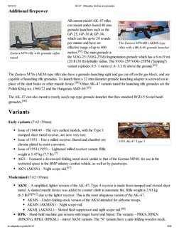 (http://en.wikipedia.org/wiki/File:AK_47.JPG) (http://en.wikipedia.org/wiki/File:M70AB3.jpg) (http://en.wikipedia.org/wiki/F