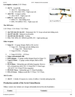 (http://en.wikipedia.org/wiki/File:AK-12 (http://en.wikipedia.org/wiki/AK-12)_Engineering_technologies_international_forum_-