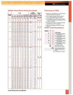 GE HEA Relay Overview and Applications | PDF | Relay | Alternating Current