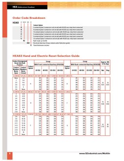 GE HEA Relay Overview and Applications | PDF | Relay | Alternating Current
