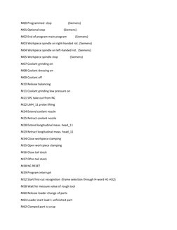 M00 Programmed  stop                       (Siemens) 
M01 Optional stop                          (Siemens) 
M02 End of progra