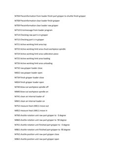 M704 Pieceinformation from loader finish part gripper to shuttle finish gripper  
M708 Pieceinformation clear loader finish g