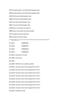 M763 shuttle position unit finished part gripper close 
M863 shuttle position unit finished part gripper open 
M766 finish pi