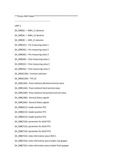***DUAL PORT RAM:*************************************** 
---------------------------------------------------- 
UNIT 1 
$A_DB