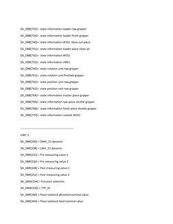 $A_DBB[732]=  state information loader raw gripper      
$A_DBB[734]=  state information loader finish gripper     
$A_DBB[