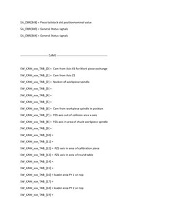 $A_DBR[348] = Piezo tailstock old positionnominal value  
$A_DBR[380] = General Status signals 
$A_DBR[384] = General Status