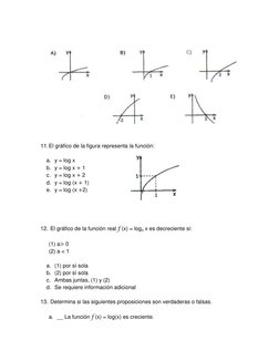 11. El gráfico de la figura representa la función: 
 
a. y = log x