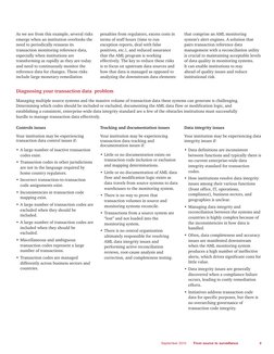 September 2010
From source to surveillance 
3
As we see from this example, several risks
emerge when an institution overlooks