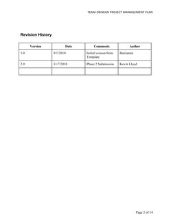 TEAM	  OBIWAN	  PROJECT	  MANAGEMENT	  PLAN 
 
Page 2 of 14 
 
 
Revision History 
 
Version 
Date 
Comments 
Author 
1.0