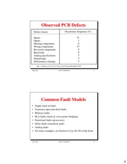 3
ECE 269
Krish Chakrabarty
5
Observed PCB Defects
Defect classes
Shorts
Opens
Missing components
Wrong components
Reversed c