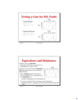 9
ECE 269
Krish Chakrabarty
17
Testing a Gate for SSL Faults
2-input OR gate
2-input NAND gate
ab
00              x