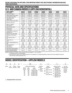 RGPH Specification Sheets PDF | PDF | Furnace | Manufactured Goods