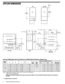 RGPH Specification Sheets PDF | PDF | Furnace | Manufactured Goods
