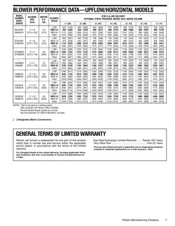 RGPH Specification Sheets PDF | PDF | Furnace | Manufactured Goods