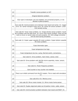 Sharp Error Code Reference Guide | PDF