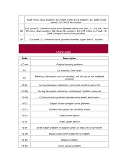 Sharp Error Code Reference Guide | PDF