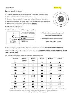 T. Trimpe 2007     http://sciencespot.net/ 
 
Atomic Basics 
 
 
 
 
   
  
 
 
Answer Key 
 
Part A:  Atomic Structure  
 
1