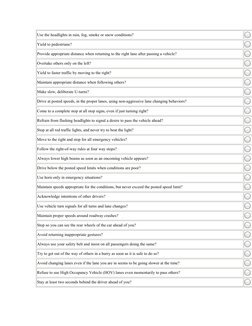 Use the headlights in rain, fog, smoke or snow conditions? 
 
Yield to pedestrians? 
 
Provide appropriate distance when retu