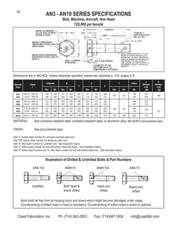 AN3 to AN10 Bolt Specifications | PDF | Screw | Industrial Processes