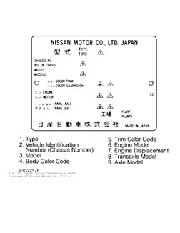 Nissan Terrano | PDF | Ciencia y matemáticas | Informática