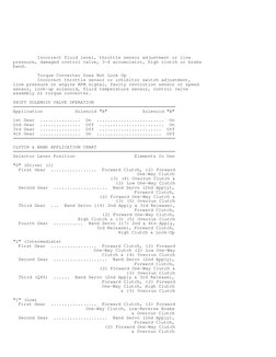 Nissan Terrano | PDF | Ciencia y matemáticas | Informática
