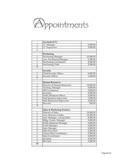 Hotel Manning Guide & Salary Scale | PDF
