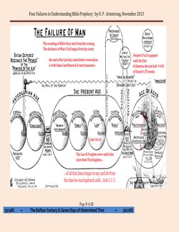Four Failures in Understanding Bible Prophecy: by O. P. Armstrong, November 2013
Page 5 of 12
3974BC
<- Th