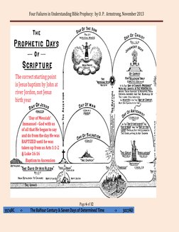 Four Failures in Understanding Bible Prophecy: by O. P. Armstrong, November 2013
Page 6 of 12
3974BC
<- Th