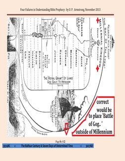 Four Failures in Understanding Bible Prophecy: by O. P. Armstrong, November 2013
Page 8 of 12
3974BC
<- Th