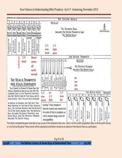 Four Failures in Understanding Bible Prophecy: by O. P. Armstrong, November 2013
Page 9 of 12
3974BC
<- Th
