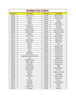 Mumbai Pin Code Directory | PDF