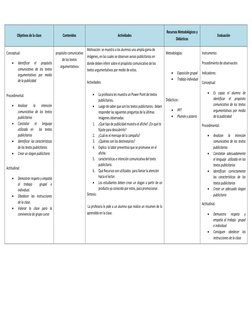 Objetivos de la clase 
Contenidos 
Actividades 
Recursos Metodológicos y 
Didácticos 
Evaluación 
Conceptual:  
 
Identifi