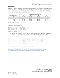 Diseño de Experimentos factoriales
Ejercicio 5.5
Johnson y Leone  describen un experimento realizado para investigar la torce