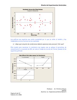 Diseño de Experimentos factoriales
Fitted Value
Standardized Residual
201
200
199
198
197
196
3
2
1
0
-1
-2
-3
Residuals Vers