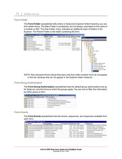 10 
 DataMap Overview 
Infor10 ERP Business (SyteLine) DataMap Guide 
Copyright © 2011 Infor 
Form-Folder
The Form-Folder spr