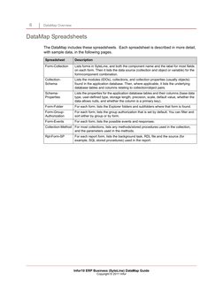 6 
 DataMap Overview 
Infor10 ERP Business (SyteLine) DataMap Guide 
Copyright © 2011 Infor 
DataMap Spreadsheets
The DataMap