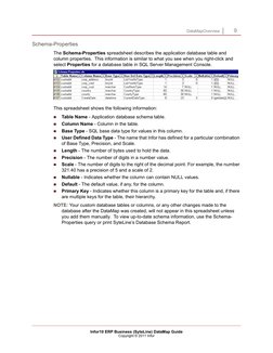 DataMap Overview         
9
Infor10 ERP Business (SyteLine) DataMap Guide 
Copyright © 2011 Infor 
Schema-Properties
The Sche