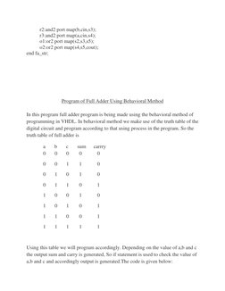 Structural VHDL Code for Full Adder | PDF | Vhdl | Institute Of ...
