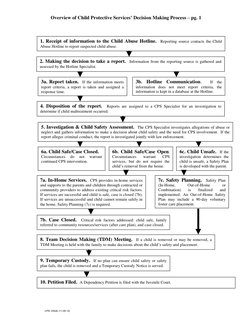 CPS Investigation and Decision Process | PDF | Child Protective ...