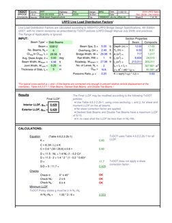1 of 16
County:  
Highway:  
Design:  BRG
11/22/13
2004 LRFD Specs
C-S-J:  
ID #:
Ck Dsn:  
Rev. 06/08 - (No Interim)
Descrip