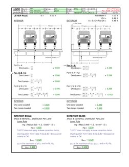 2 of 16
County:  
Highway:  
Design:  BRG
11/22/13
2004 LRFD Specs
C-S-J:  
ID #:
Ck Dsn:  
Rev. 06/08 - (No Interim)
Descrip