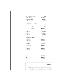 Wef = the Minimum of:
Int
b1 = (bft-b)/2 =
#NAME?
b2 = b/2 - tw =
#NAME?
b3 = b/2 - tw =
#NAME?
li = L (Continuous Girder)  =