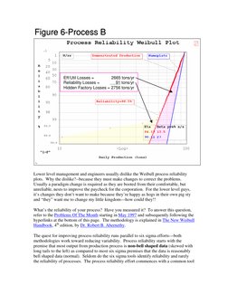 Figure 6-Process B
Eff/Util Losses =               2665 tons/yr
Reliability Losses =         
91 tons/yr
Hidden Factory Losse